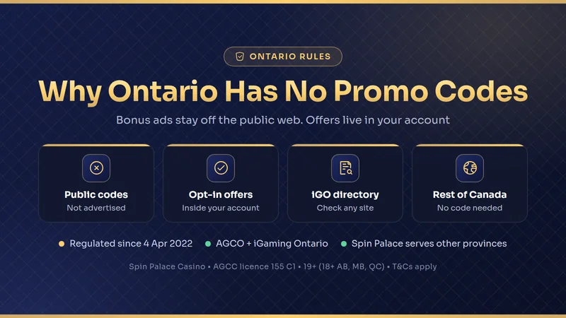 How bonus offers reach Ontario players under the AGCO rules compared with the rest of Canada
