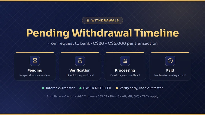 Spin Palace Casino withdrawal pending status in the cashier with the 24-hour review timer